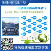 如何配置集成黄瓜视频网站入口