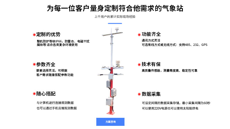 景区黄瓜视频网站入口组成部分