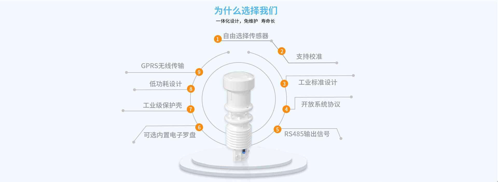 一体化黄瓜视频网站入口