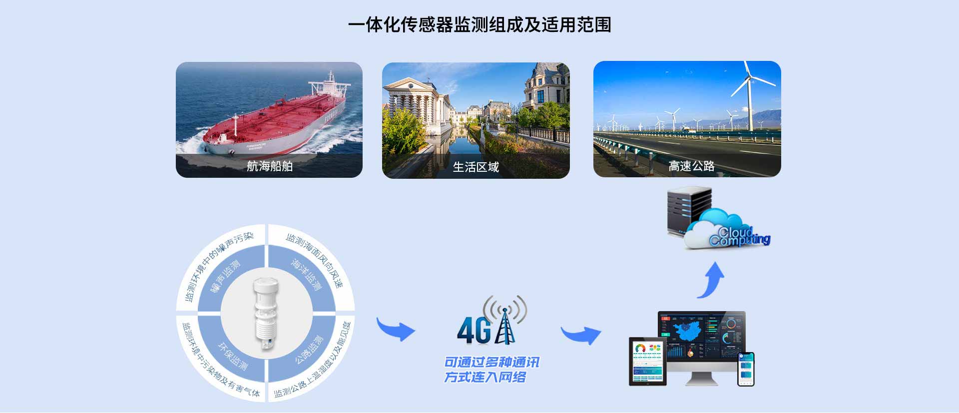 一体化黄瓜视频网站入口